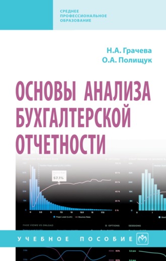 Основы анализа бухгалтерской отчетности. Надежда Алексеевна Грачева