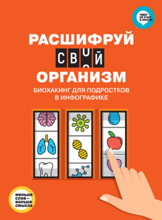 Расшифруй свой организм. Биохакинг для подростков в инфографике. 