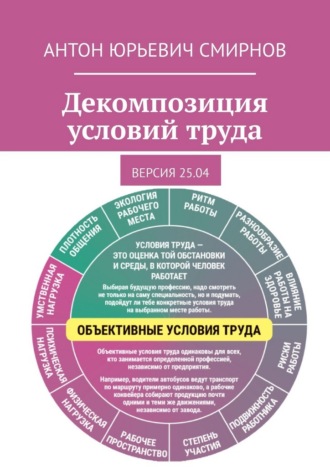 Обложка книги «Декомпозиция условий труда. Версия 25.04»