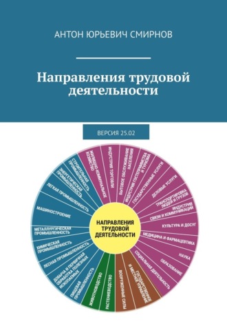 Обложка книги «Направления трудовой деятельности. Версия 25.02»
