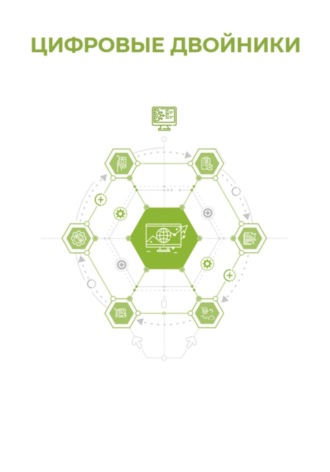 . Цифровые двойники