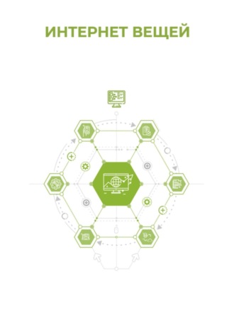 . Интернет вещей