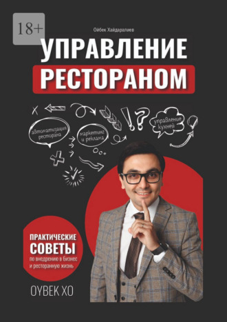 Управление рестораном
