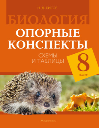 Обложка книги «Биология. 8 класс. Опорные конспекты, схемы и таблицы»