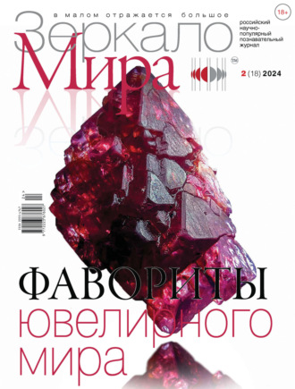 Обложка книги «Зеркало мира №2(18)/2024»