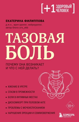 Тазовая боль. Почему она возникает и что с ней делать. Екатерина Филиппова