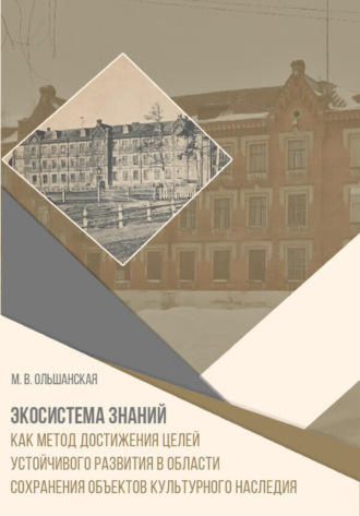 Обложка книги «Экосистема знаний как метод достижения целей устойчивого развития в области сохранения объектов культурного наследия»