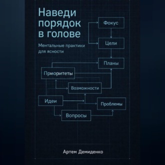 Обложка книги «Наведи порядок в голове: Ментальные практики для ясности»