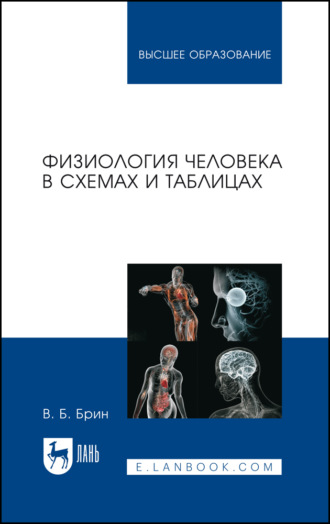 Физиология человека в схемах и таблицах. Учебное пособие для вузов. 11-е издание, стереотипное. В. Б. Брин