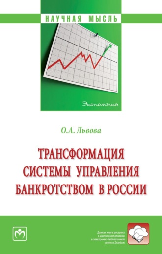 Ольга Александровна Львова. Трансформация системы управления банкротством в Роcсии