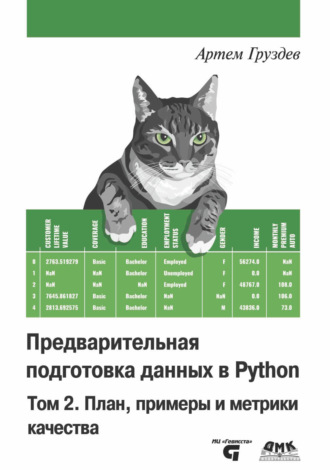 Обложка книги «Предварительная подготовка данных в Python. Том 2. План, примеры и метрики качества»