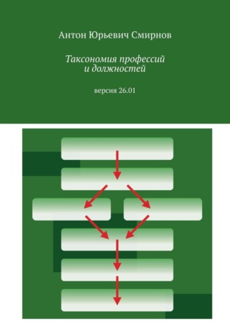 Обложка книги «Таксономия профессий и должностей. Версия 26.01»