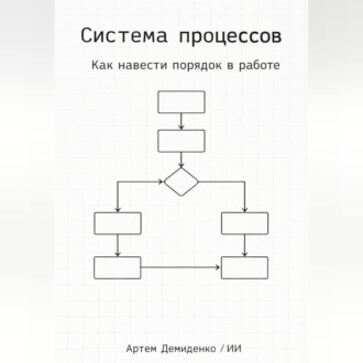 Обложка книги «Система процессов: Как навести порядок в работе»