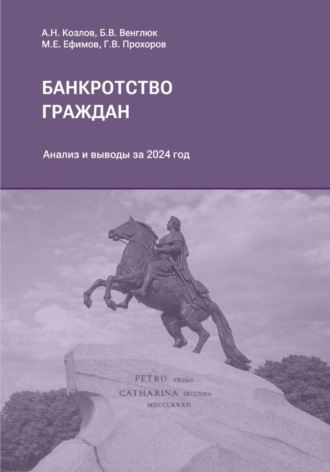 Обложка книги «Обзор судебной практики Верховного Суда Российской Федерации по банкротству физических лиц за 2024 год»