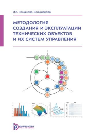 Обложка книги «Методология создания и эксплуатации технических объектов и их систем управления»