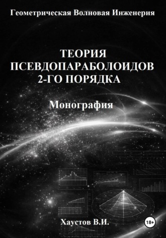 Обложка книги «Основы геометрической волновой инженерии: теория псевдопараболоидов 2-го порядка. Монография»
