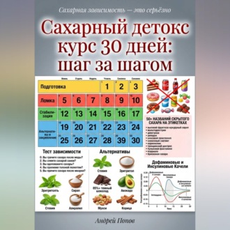 Обложка книги «Сахарный детокс курс 30 дней: шаг за шагом»