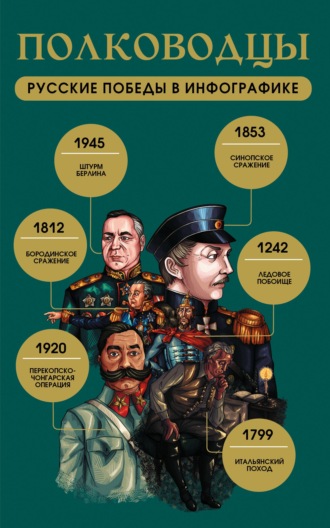Обложка книги «Полководцы. Русские победы в инфографике»