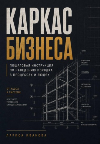 Обложка книги «Каркас бизнеса»