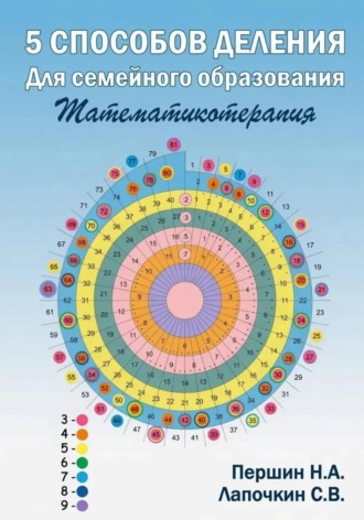 Обложка книги «5 способов деления»
