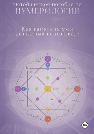 Обложка книги «Нумерология. Как раскрыть мой денежный потенциал?»
