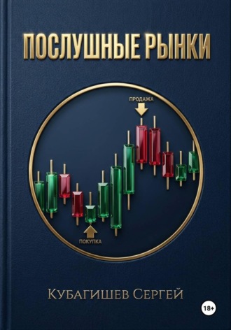 Обложка книги «ПОСЛУШНЫЕ РЫНКИ»