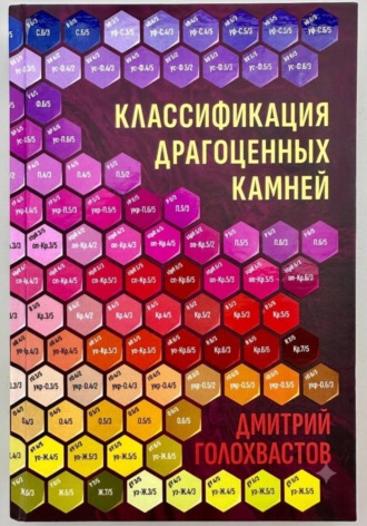 Обложка книги «Классификация драгоценных камней»