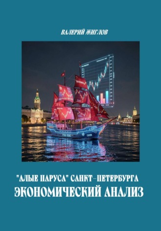 Обложка книги «Алые паруса Санкт-Петербурга. Экономический анализ»