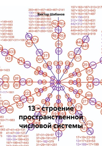 Обложка книги «13 - строение пространственной числовой системы»