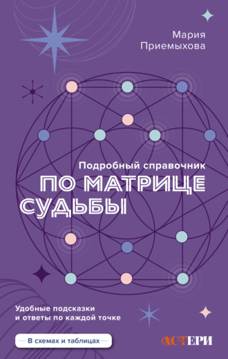 Обложка книги «Подробный справочник по Матрице судьбы. Удобные подсказки и ответы по каждой точке»