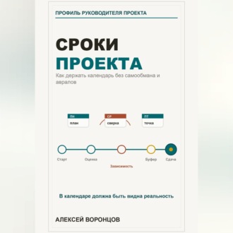 Обложка книги «Сроки проекта»
