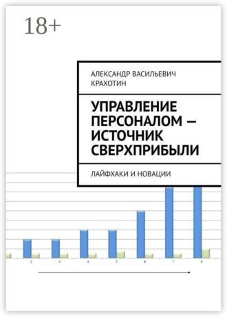 Обложка книги «Управление персоналом — источник сверхприбыли. Лайфхаки и новации»