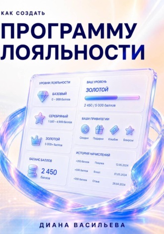 Обложка книги «Как создать программу лояльности»