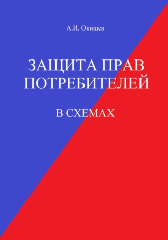 Обложка книги «Защита прав потребителей в схемах»
