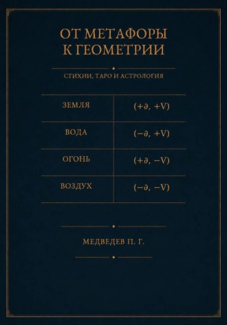 Обложка книги «От метафоры к геометрии. Стихии, Таро и астрология»