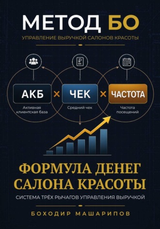Обложка книги «МЕТОД БО. Формула денег салона красоты»