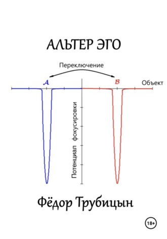 Обложка книги «Альтер Эго»