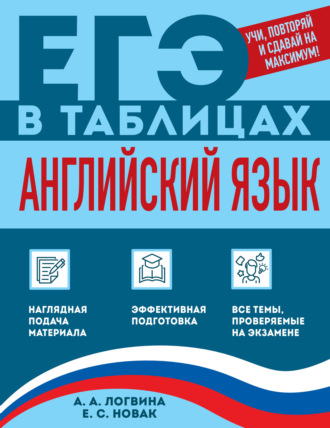 Обложка книги «Английский язык»