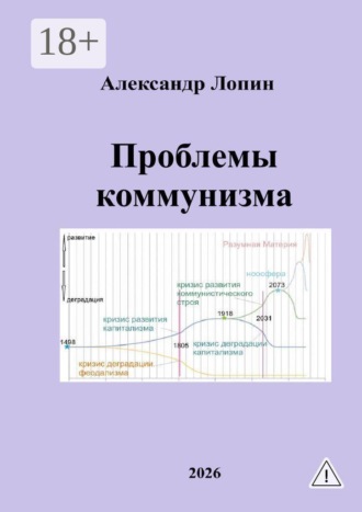 Обложка книги «Проблемы коммунизма»