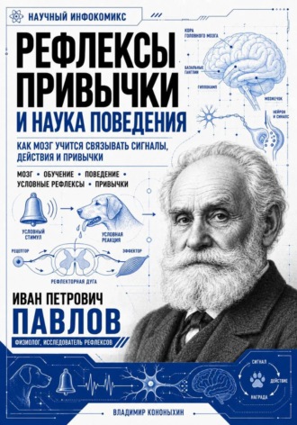 Обложка книги «Рефлексы, привычки и наука поведения»