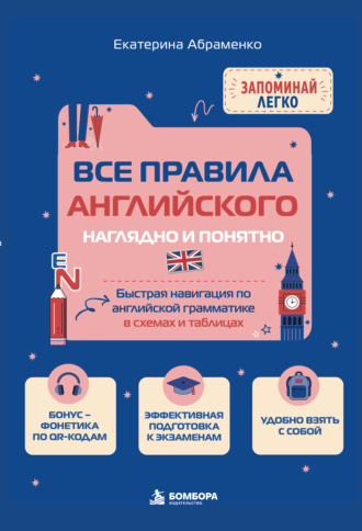Обложка книги «Все правила английского наглядно и понятно. Быстрая навигация по английской грамматике в схемах и таблицах»