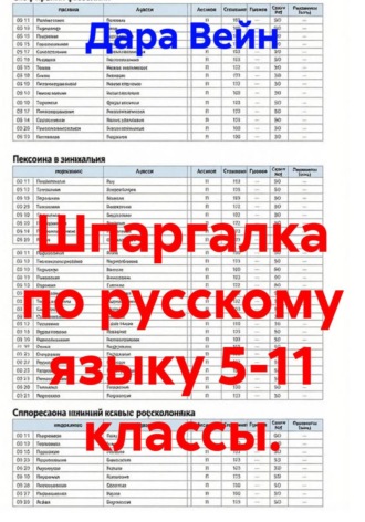 Обложка книги «Шпаргалка по русскому языку 5-11 классы»