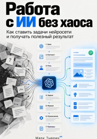 Обложка книги «Работа с ИИ без хаоса: Как ставить задачи нейросети и получать полезный результат»