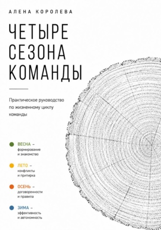 Обложка книги «Четыре сезона команды»