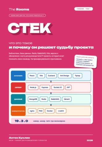 Обложка книги «The Rooms · СТЕК»