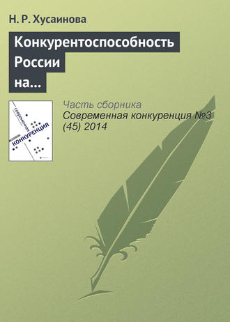 Обложка книги «Конкурентоспособность России на мировом рынке по продаже шкурок норки»