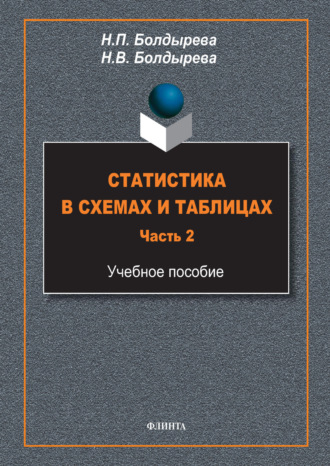 Н. П. Болдырева. Статистика в схемах и таблицах. Часть 2