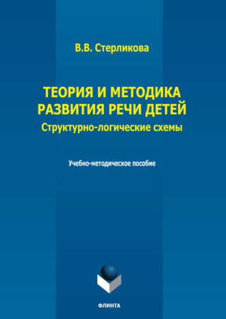 Теория и методика развития речи детей. Структурно-логические схемы. В. В. Стерликова