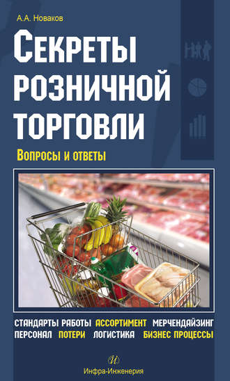 Обложка книги «Секреты розничной торговли. Вопросы и ответы»