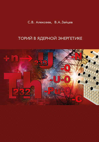 С. В. Алексеев. Торий в ядерной энергетике